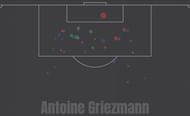 Griezmann at Barcelona